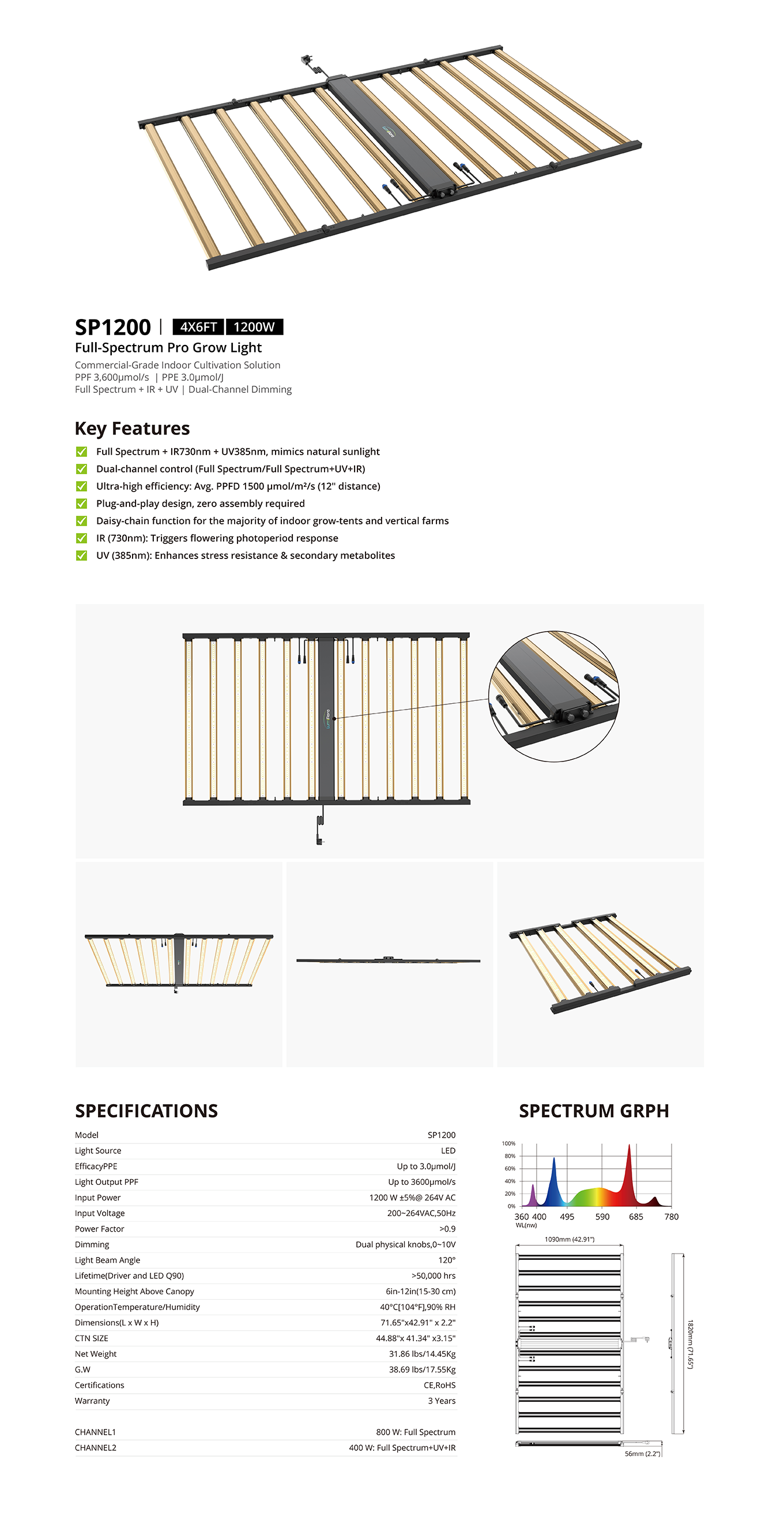 SP1200 | 4X6FT 1200W