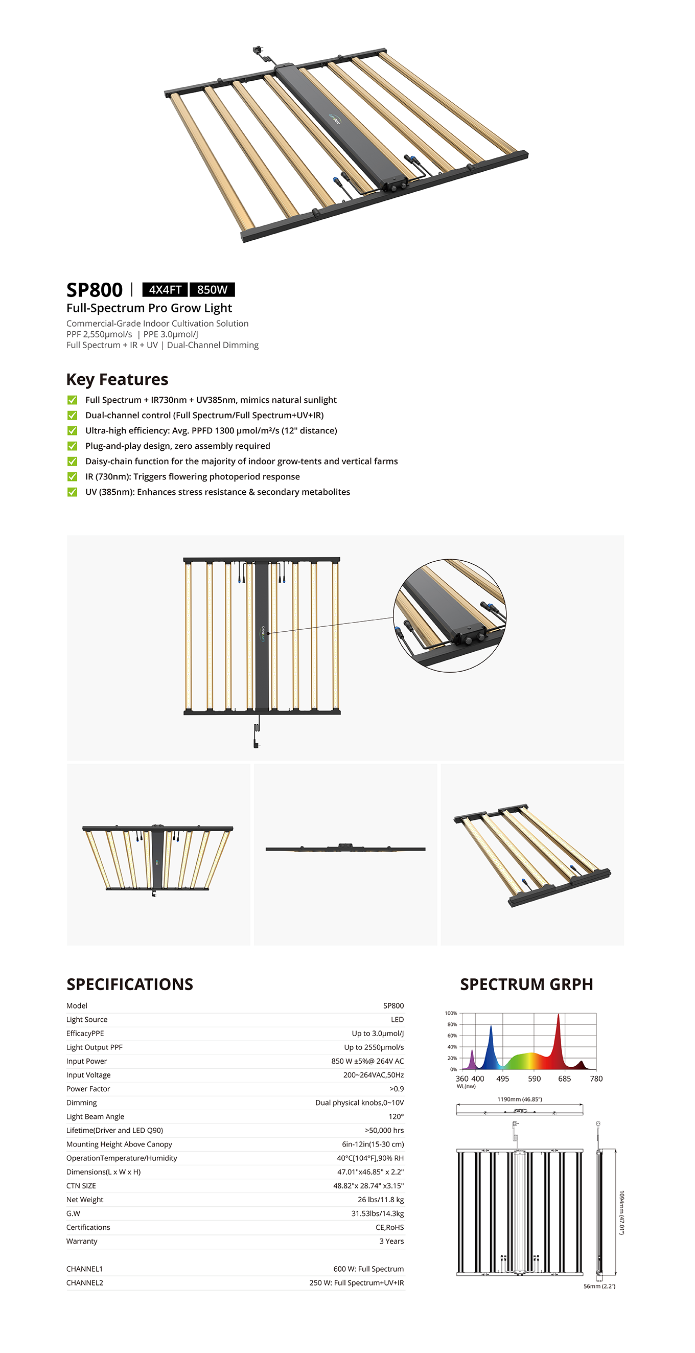 SP800 | 4X4FT 850W